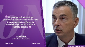 Nemoguć rast od šest odsto